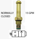 DSH101C - More Details